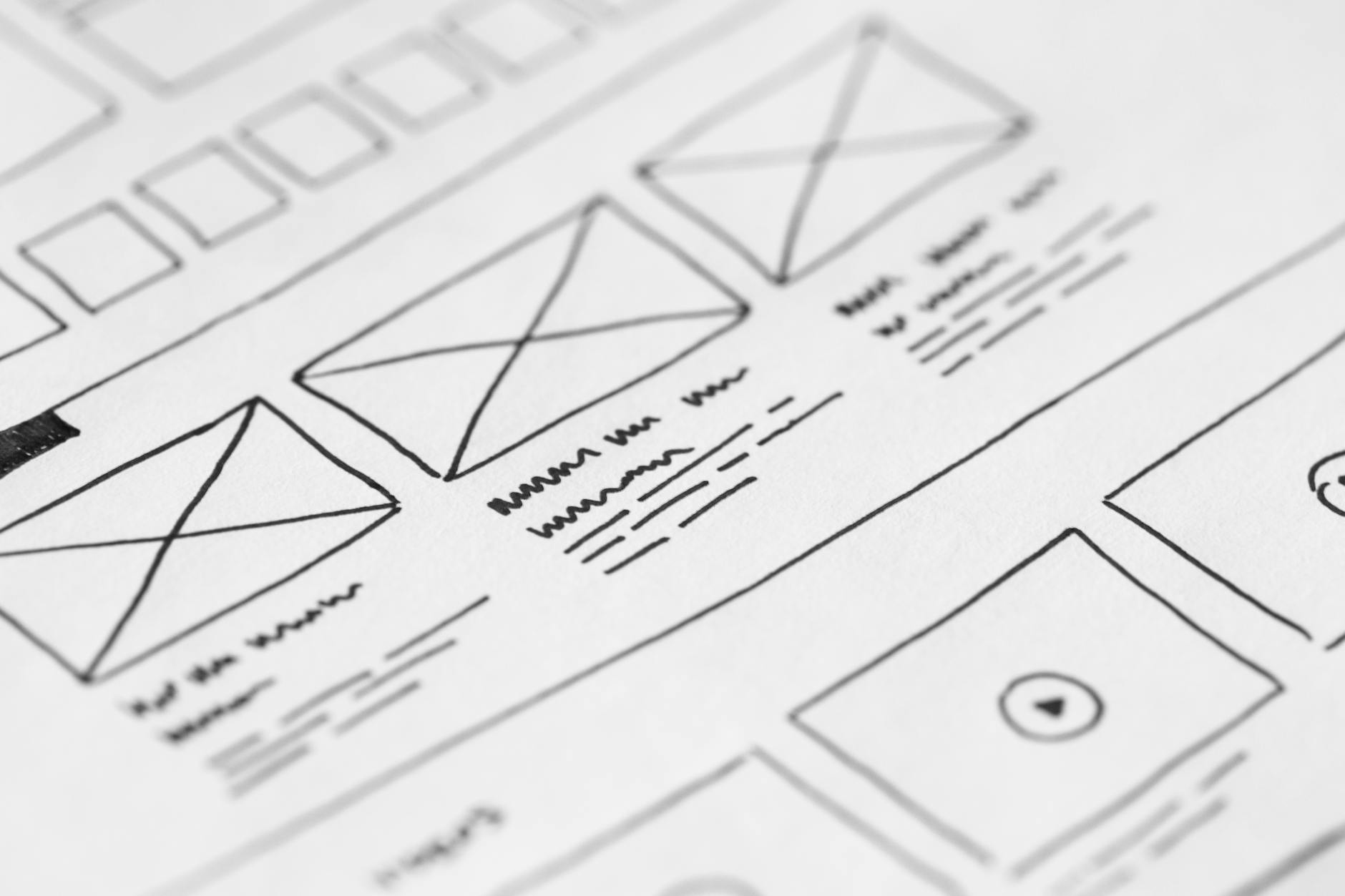 A visual representation of the Showit website design process