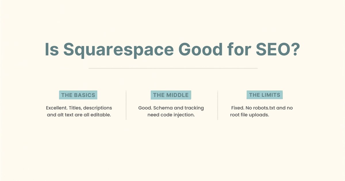 Is Squarespace Good for SEO? An Honest Answer