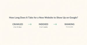 How Long Does It Take for a New Website to Show Up on Google?