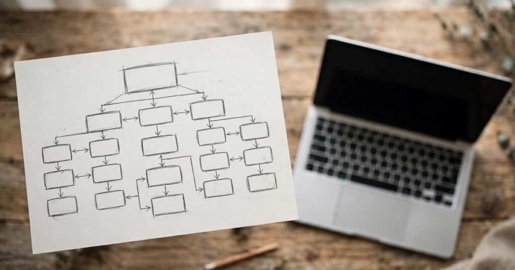 What Is a Good SEO Directory Structure for a Website?
