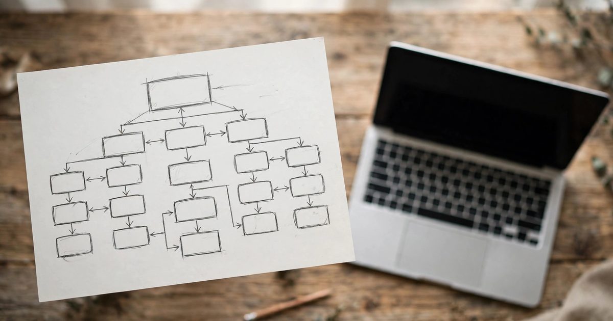 What Is a Good SEO Directory Structure for a Website?